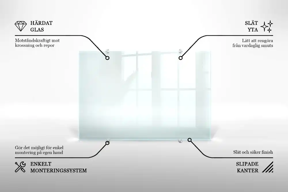 Transparentní kuchyňský panel