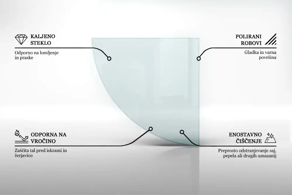 Transparentní čtvrťkruhové sklo před krb