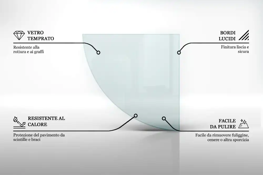 Transparentní čtvrťkruhové sklo před krb