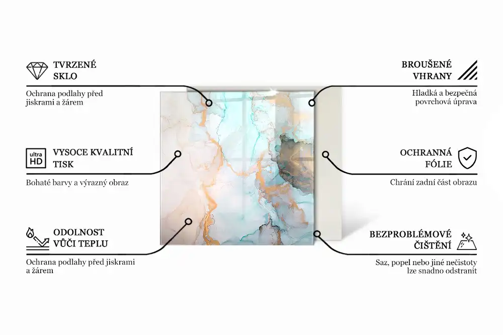 Šestihranná skla pod kamna listnatý tropický motiv