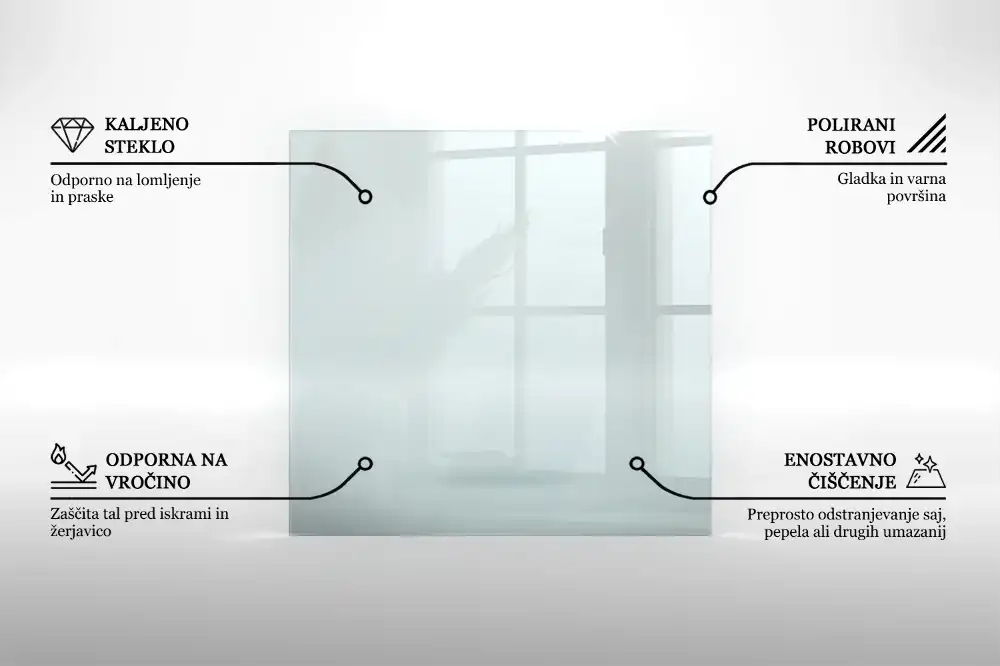 Šestiúhelníková podložka pod krbová kamna z čirého skla