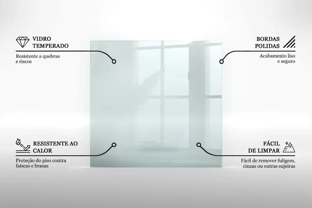 Šestiúhelníková podložka pod krbová kamna z čirého skla