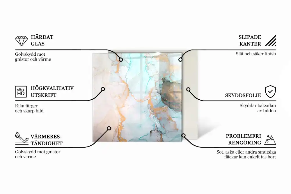 Čtvercová nehořlavá podložka pod kamna přírodní dřevěný vzor