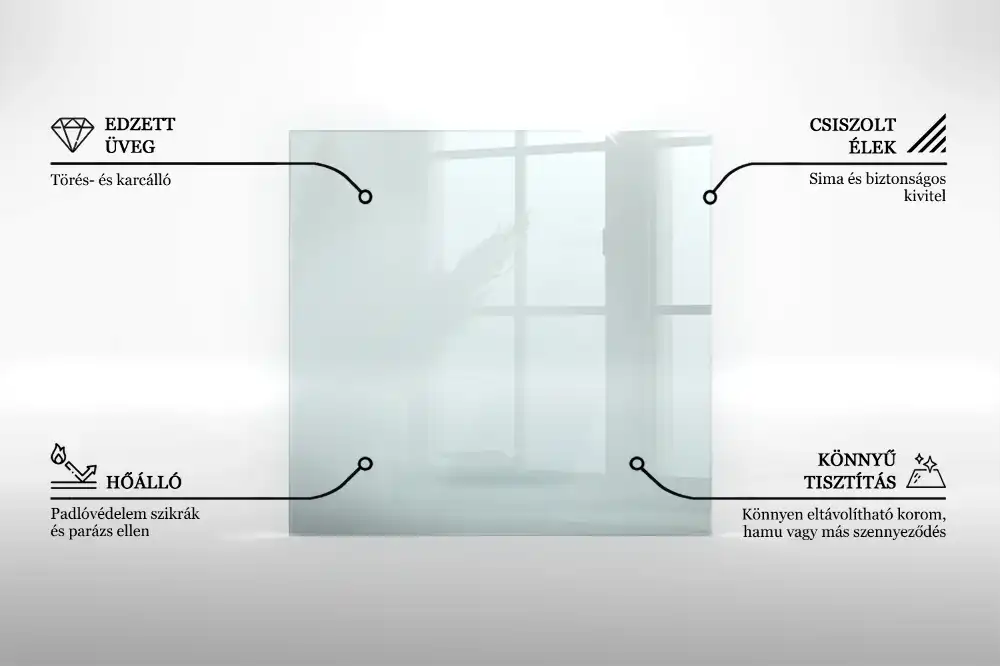 Čtvercová skleněná deska pod kamna transparentní