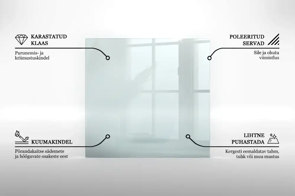 Čtvercová skleněná deska pod kamna transparentní