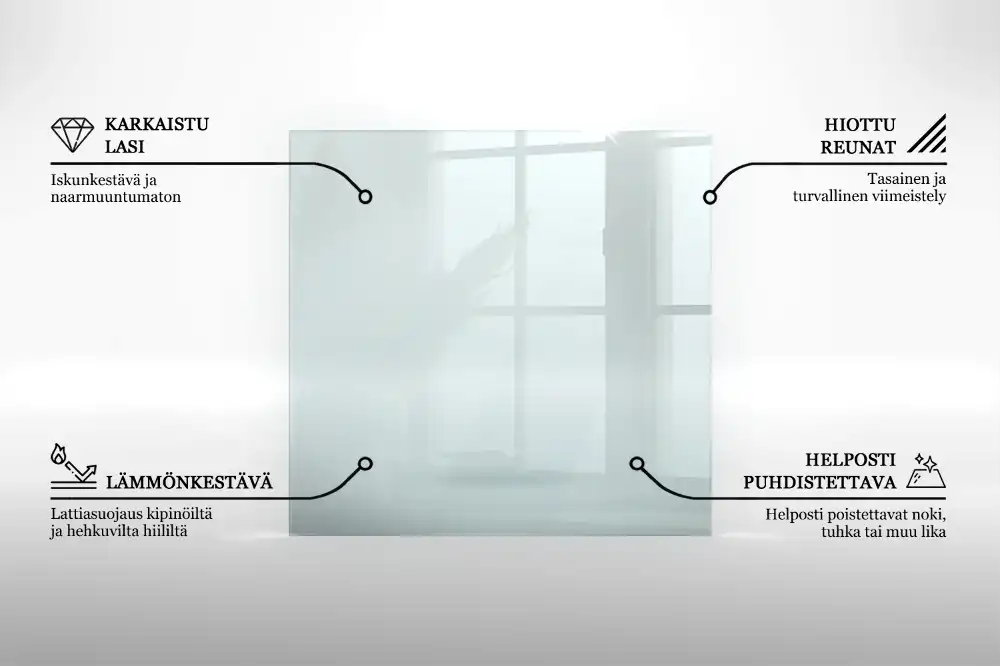 Čtvercová skleněná deska pod kamna transparentní
