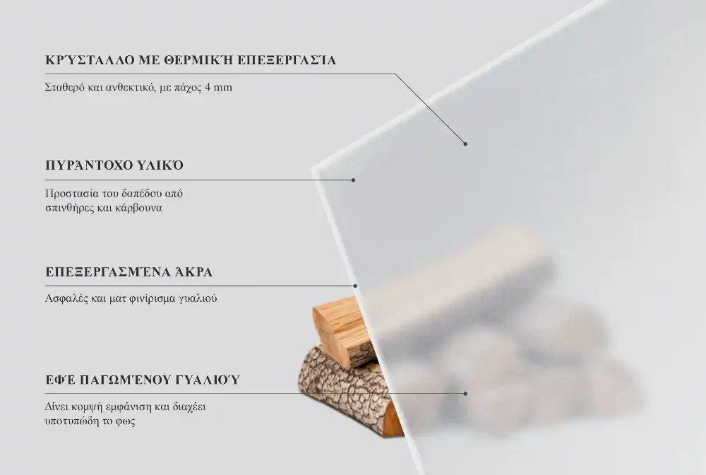 Polooválná polytransparentní podložka pod kamna