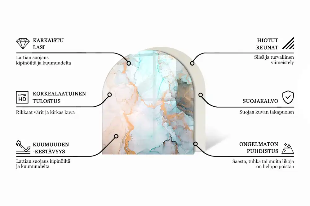 Půloválné sklo pod krb vícerozměrný geometrický systém