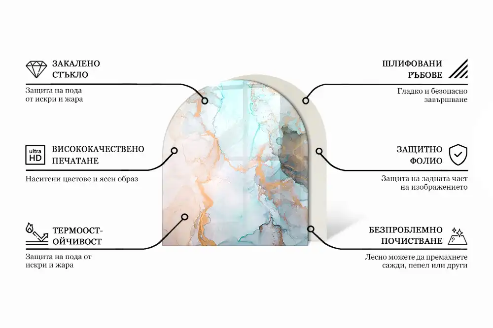 Půloválná nehořlavá podložka pod kamna se vzhledem dřevěných desek