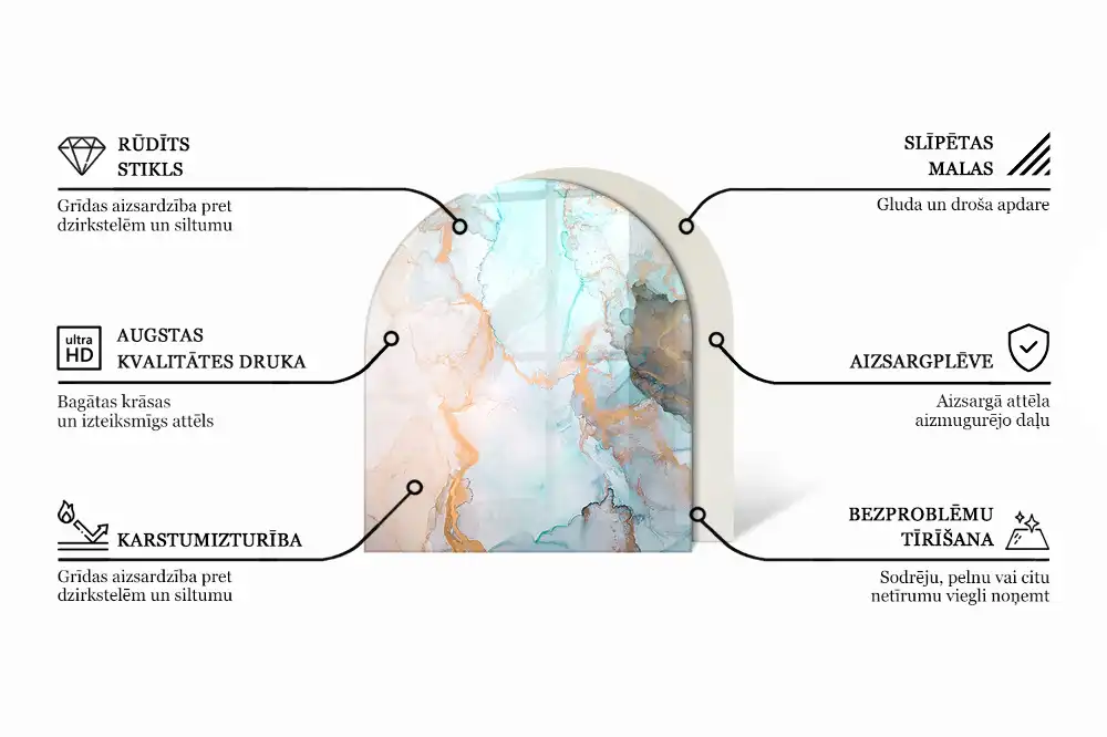 Půloválná nehořlavá podložka pod kamna s trojrozměrným geometrickým motivem