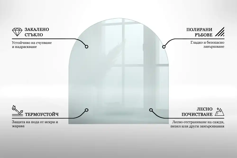 Transparentní tvrzené sklo pod krbová kamna ve tvaru půlkruhu