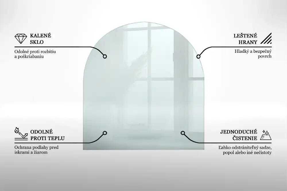 Transparentní tvrzené sklo pod krbová kamna ve tvaru půlkruhu