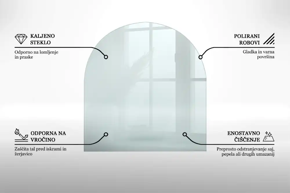Transparentní tvrzené sklo pod krbová kamna ve tvaru půlkruhu