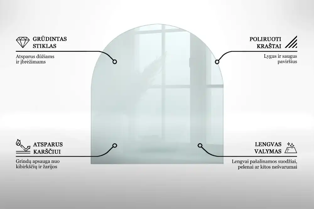 Transparentní tvrzené sklo pod krbová kamna ve tvaru půlkruhu