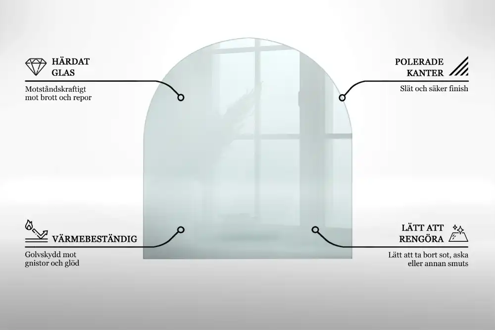Transparentní tvrzené sklo pod krbová kamna ve tvaru půlkruhu