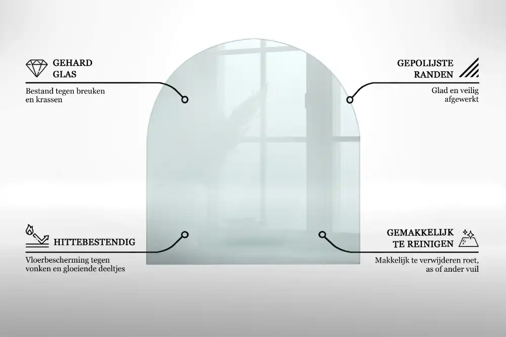 Transparentní tvrzené sklo pod krbová kamna ve tvaru půlkruhu