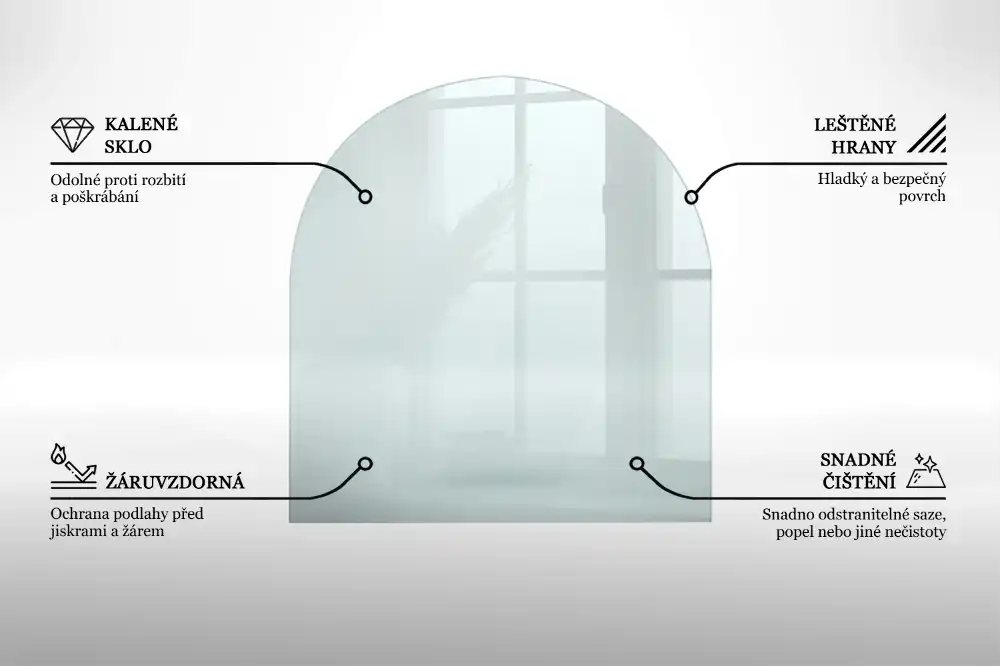 Transparentní tvrzené sklo pod krbová kamna ve tvaru půlkruhu