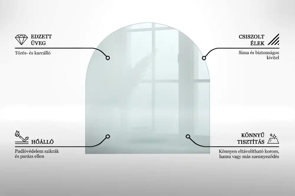 Transparentní tvrzené sklo pod krbová kamna ve tvaru půlkruhu