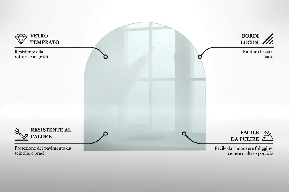 Transparentní tvrzené sklo pod krbová kamna ve tvaru půlkruhu