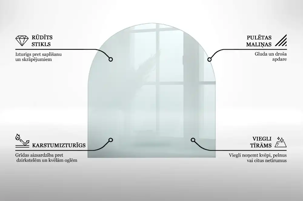 Transparentní tvrzené sklo pod krbová kamna ve tvaru půlkruhu