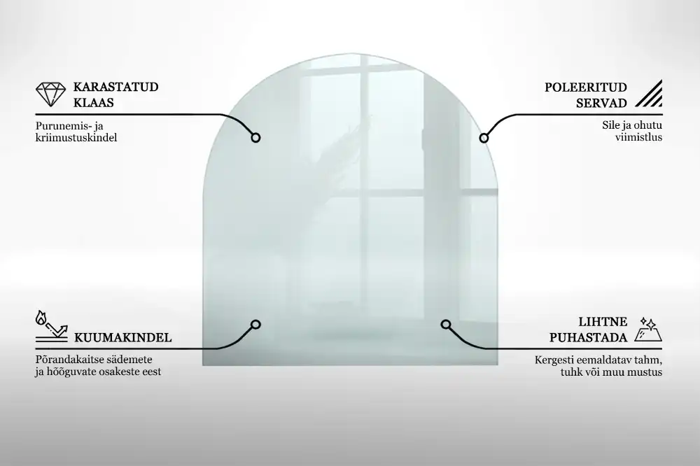 Transparentní tvrzené sklo pod krbová kamna ve tvaru půlkruhu