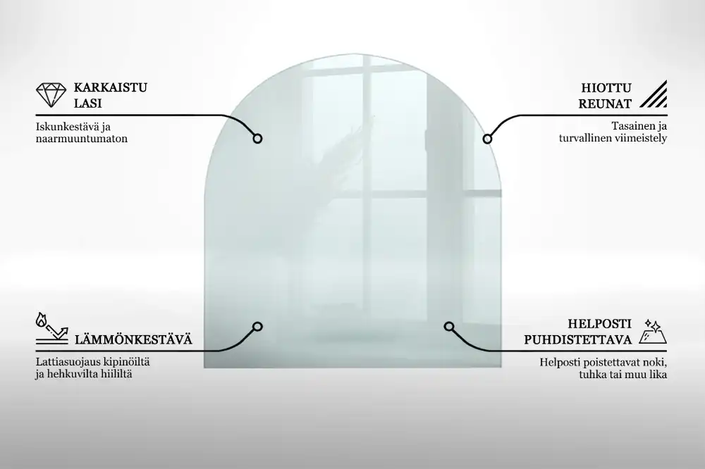 Transparentní tvrzené sklo pod krbová kamna ve tvaru půlkruhu