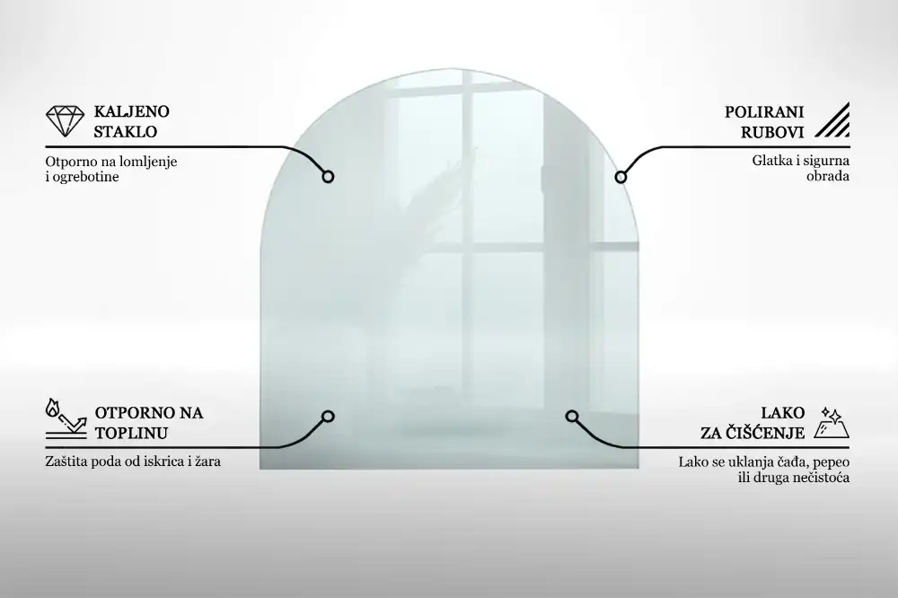 Transparentní tvrzené sklo pod krbová kamna ve tvaru půlkruhu