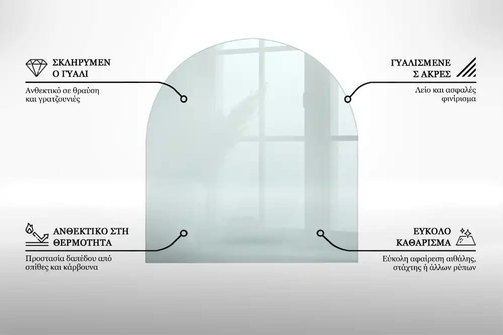 Transparentní tvrzené sklo pod krbová kamna ve tvaru půlkruhu