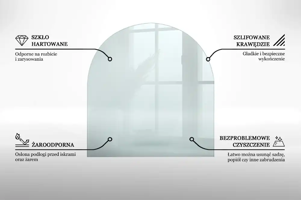 Transparentní tvrzené sklo pod krbová kamna ve tvaru půlkruhu