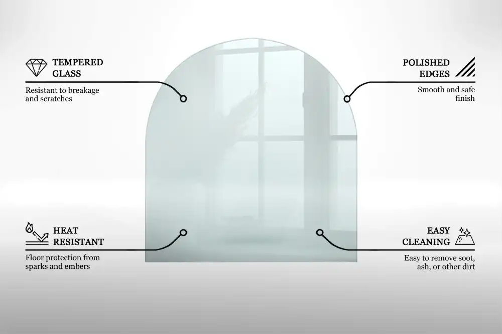 Transparentní tvrzené sklo pod krbová kamna ve tvaru půlkruhu