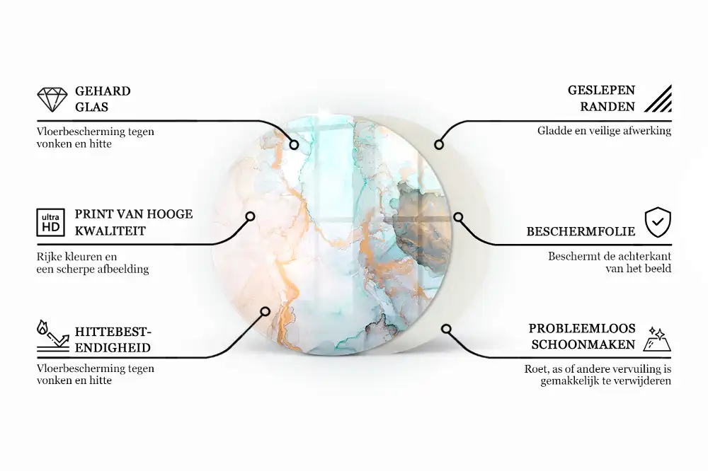 Kulaté tvrzené sklo pod krbová kamna s motivem jemných vln