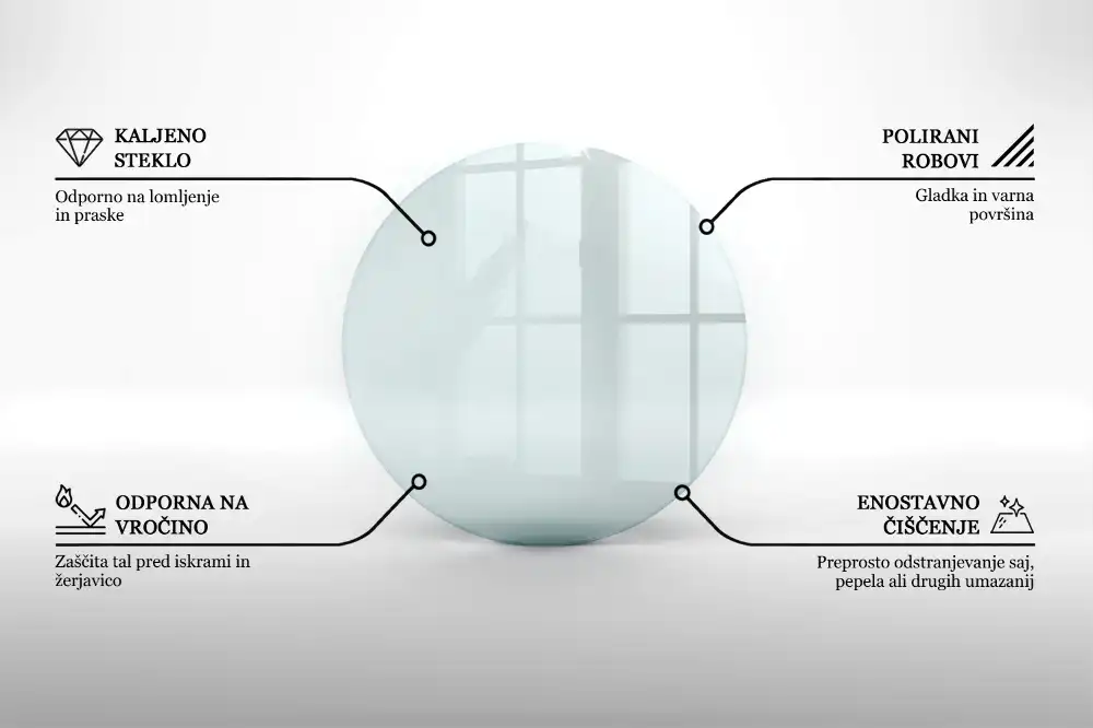 Kulatá skleněná podložka pod krb transparentní