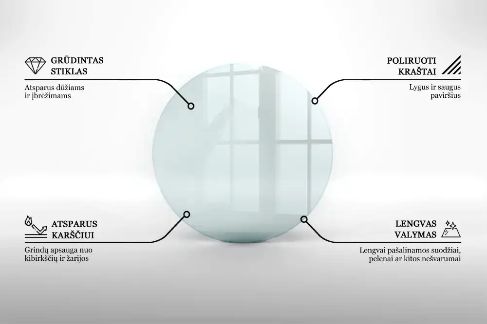 Kulatá skleněná podložka pod krb transparentní