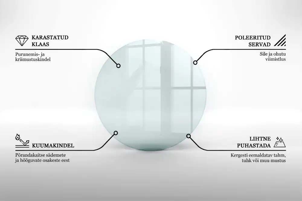 Kulatá skleněná podložka pod krb transparentní