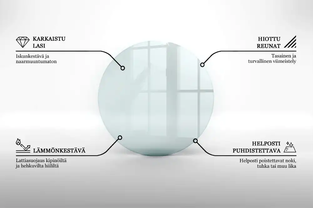 Kulatá skleněná podložka pod krb transparentní