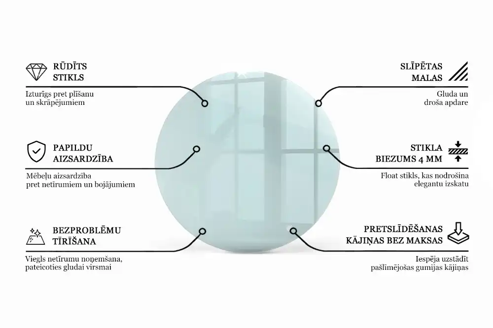 Průhledná kulatá deska na pracovní stůl