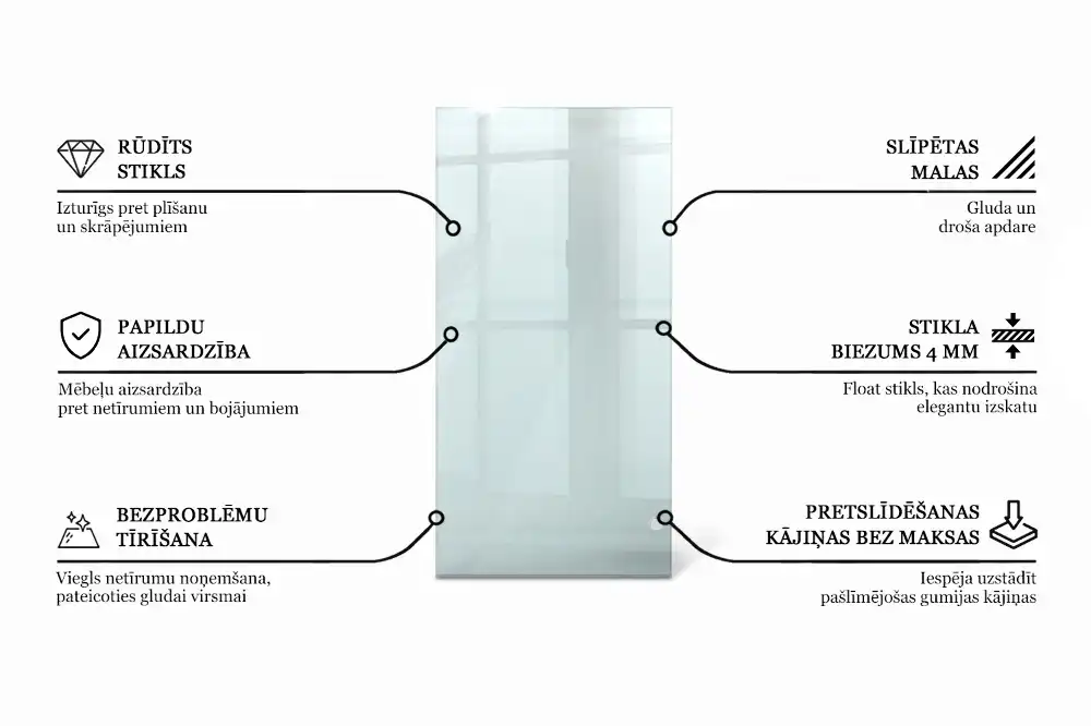 Obdélníková průhledná skleněná deska