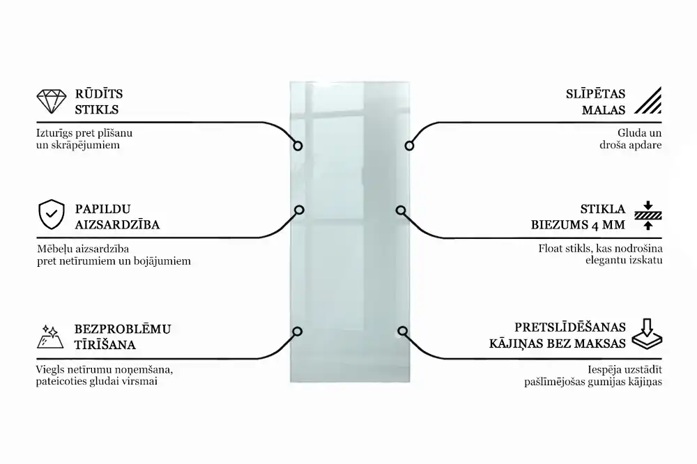 Obdélníková průhledná skleněná deska