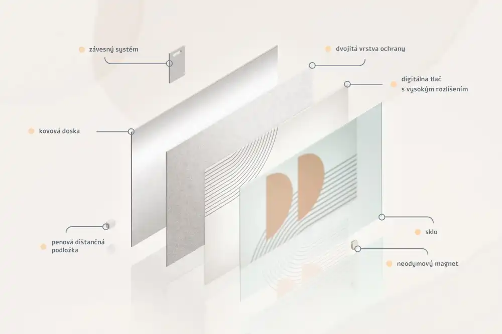 Magnetická kreslící tabule pro děti s trojúhelníkovou mřížkou