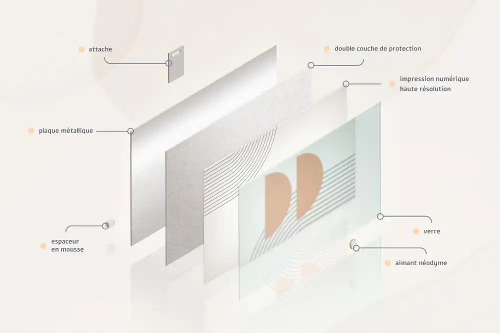 Magnetická tabule Hvězdná mlhovina