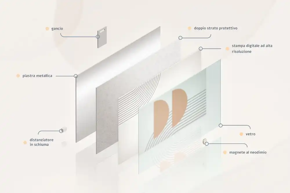 Skleněná magnetická tabule s motivem městské krajiny